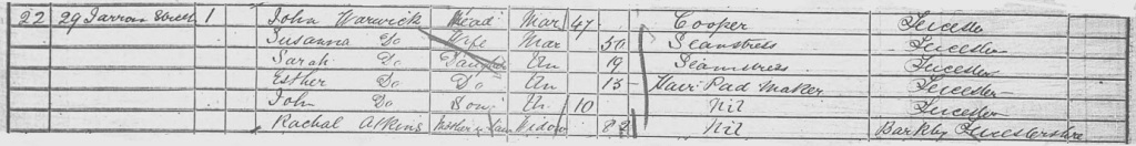 1861 Census 29 Jarrom Street, Leicester John Warwick and wife Susannah; Children Sarah, Esther, John; Mother in law Rachel Atkins